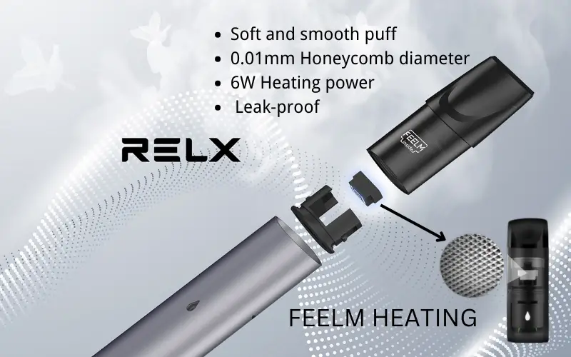 How To Know If RELX Pod Is Fake: Check The Ceramic Atomizer For A "S" Shape