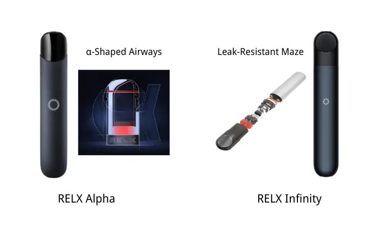 RELX Alpha vs Infinity leak-resistant design