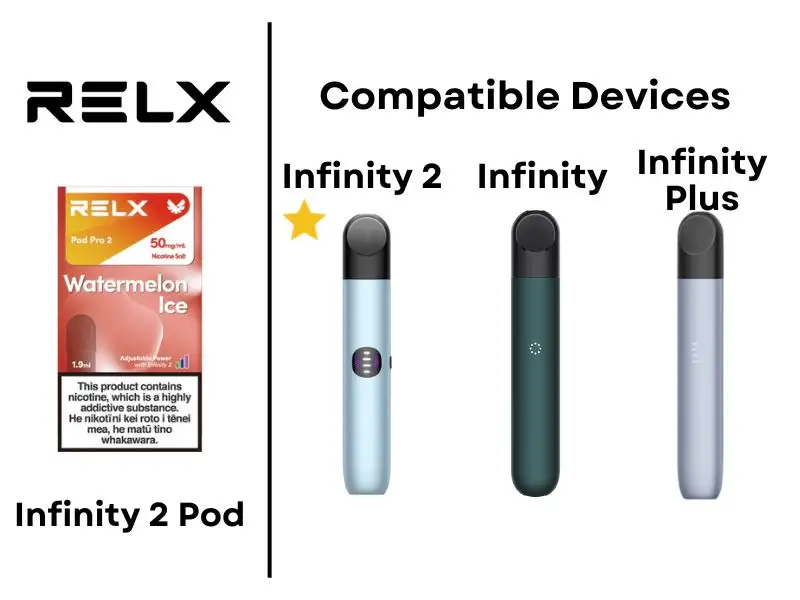 RELX Infinity 2 Review: Pod Versatile Compatibility