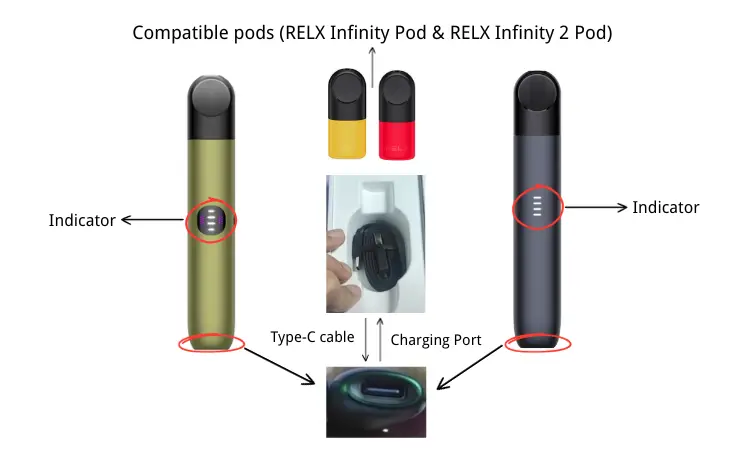 RELX Infinity 2 vs Infinity Plus the similarities
