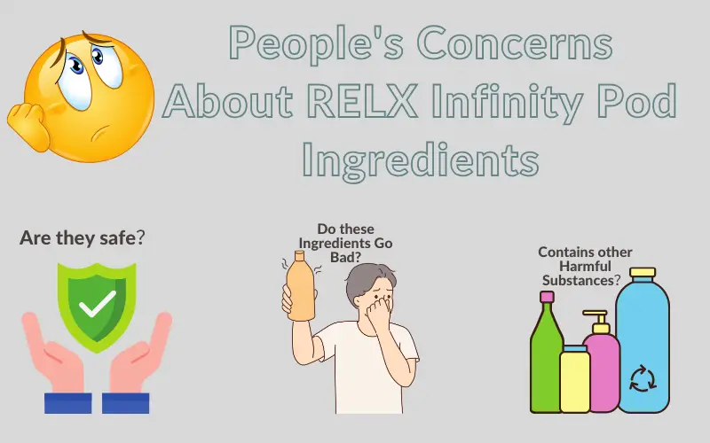 relx infinity pod ingredient:  people's concerns