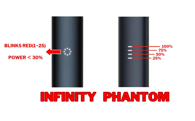 RELX Infinity VS Phantom Battery Indicator